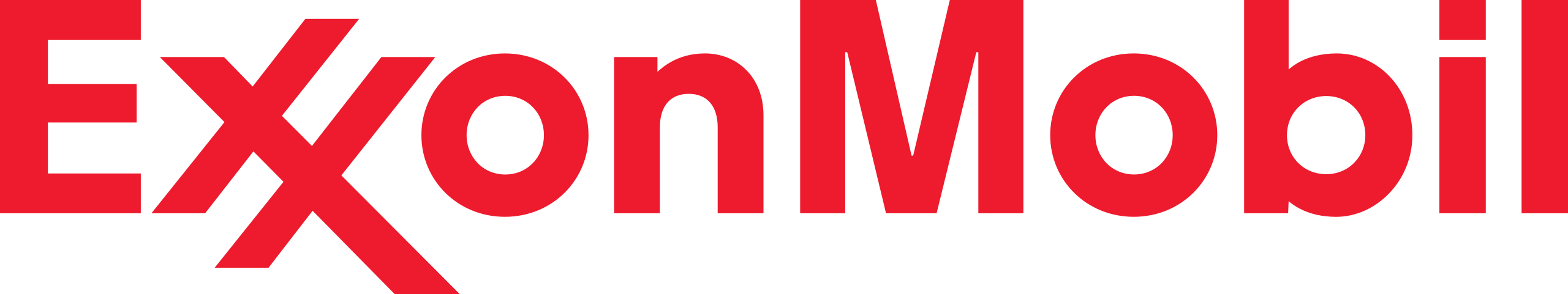 Exxon Mobil (Esso en France) issue de la fusion entre Exxon et Mobil 